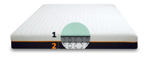 Materasso SLEEPPANDO Memory sfoderabile - Nuovo - 180x200 - sconto -73% - immagine 3
